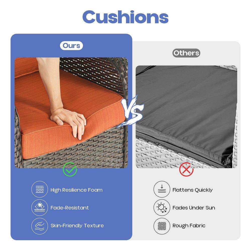 Comparison of cushion quality showing a thick orange cushion versus a thin grey cushion.