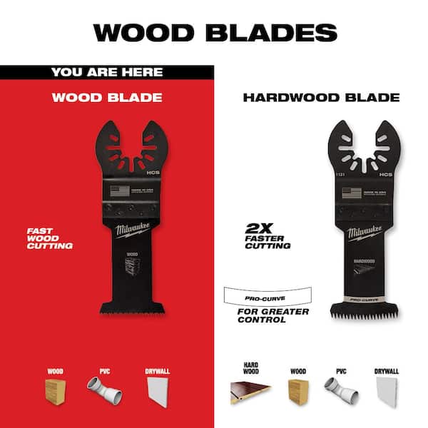 1 Free Blade 1 3/8'' Milwaukee Open-Lok Hcs Wood Blades 3Pk