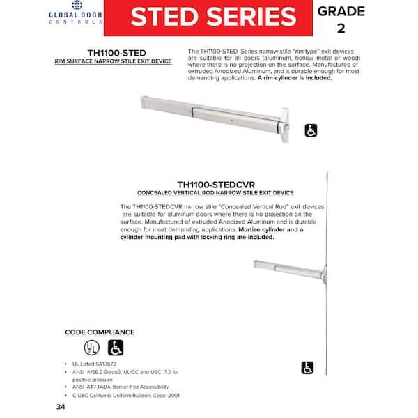 Door Handle Components - practical and expert guidance