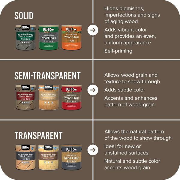 BEHR PREMIUM 1 gal. #N220-7 Cavalry Brown Solid Color