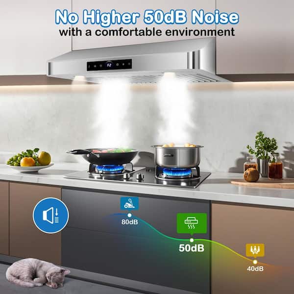 Commercial 48 in.1500 CFM Stainless Steel Ducted Under Cabinet Range Hood with 4-Speed Gesture Sensing, 4-LED Lights