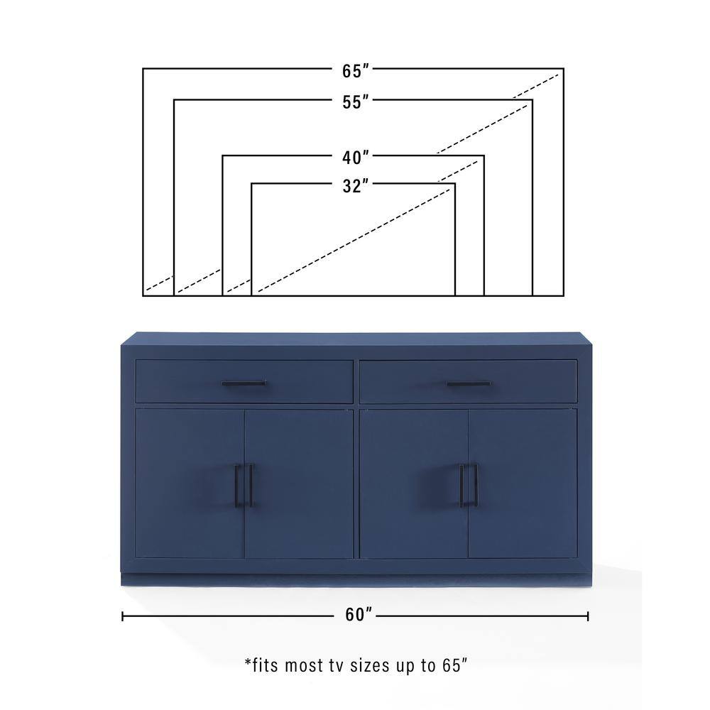 Isla Navy MDF Modern Sideboard Buffet Cabinet with Storage