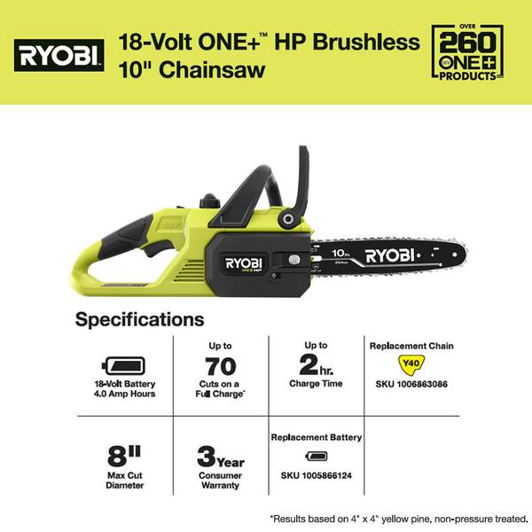 RYOBI ONE+ HP 18V Brushless 10 in 
