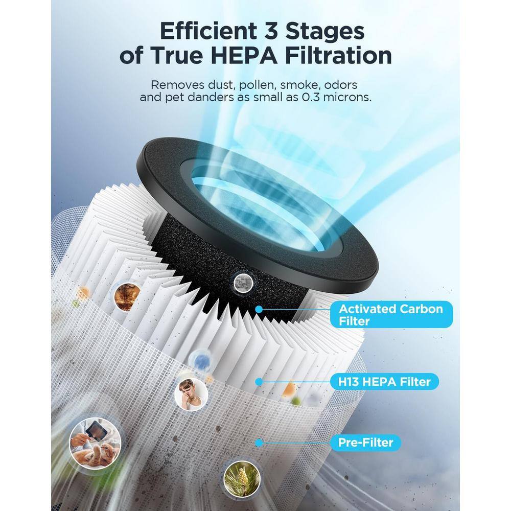 Mooka White Tower Air Purifier with True HEPA Filter