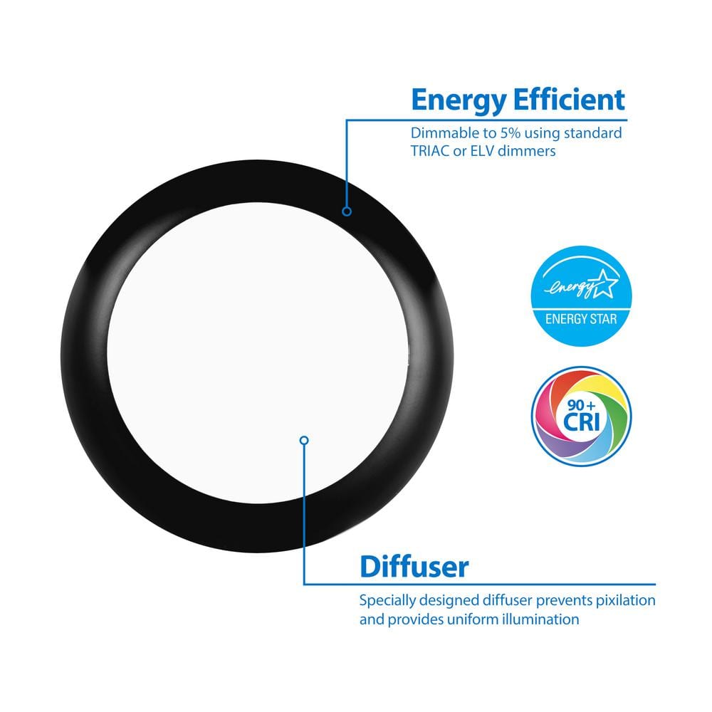 4-Inch Black LED Round Surface Mount Downlight