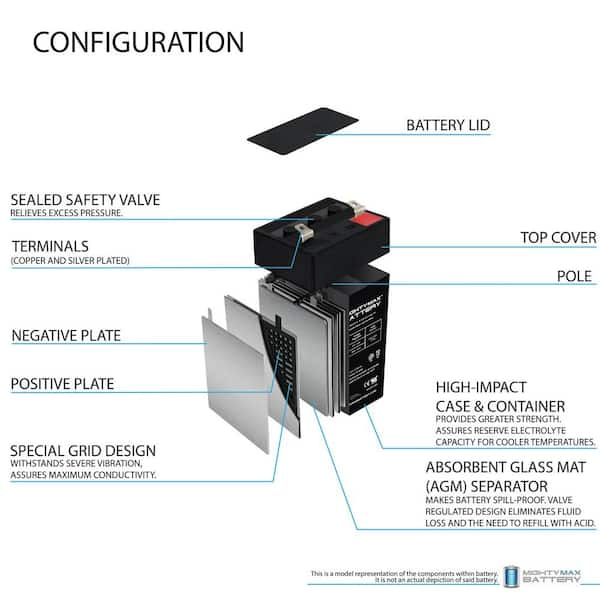 Tianchang TC12-7 12V 7Ah Battery with F1 Terminals