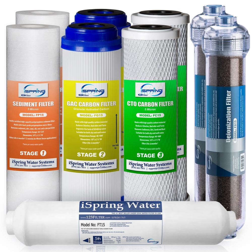 ISPRING LittleWell 6-Stage De-Ionization Reverse Osmosis 1-Year Replacement  Filter Set F9D The Home Depot