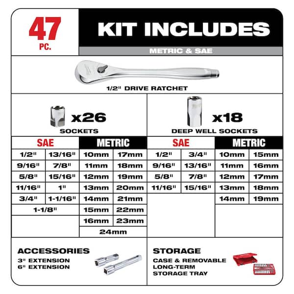 1/2 in. Drive SAE/Metric Ratchet & Socket Tool Set & 1/2 in. Drive SAE Deep Well PACKOUT Impact Socket Set (62-Piece)