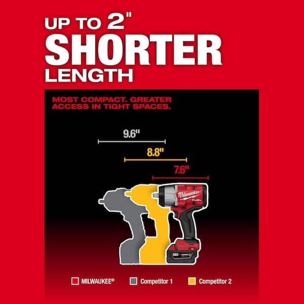 Milwaukee M18 FUEL 18V Lithium-Ion Brushless Cordless High Torque 1/2 in. Impact Wrench w/ Friction Ring & Grease Gun Combo Kit