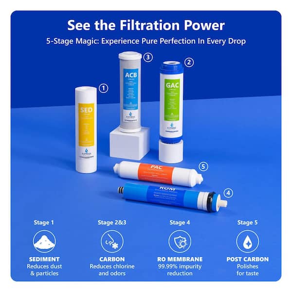 Express Water Reverse Osmosis 5 Stage Water Filtration System – NSF Certified – Faucet, Tank and 4 Filters – 50 GPD Express Water Reverse Osmosis 5 Stage Water Filtration System – NSF Certified – Faucet, Tank and 4 Filters – 50 GPD