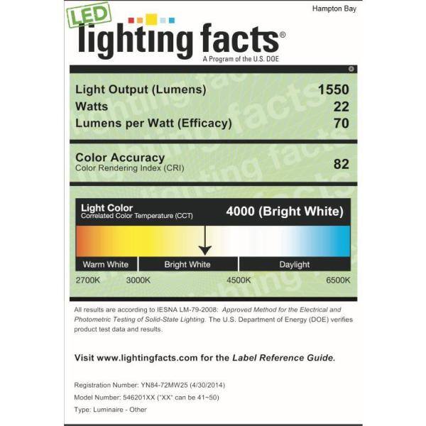 2PK Hampton Bay 1550 lumens 4000K LED 15" Round Light FixturesNO LENS-1000236705 