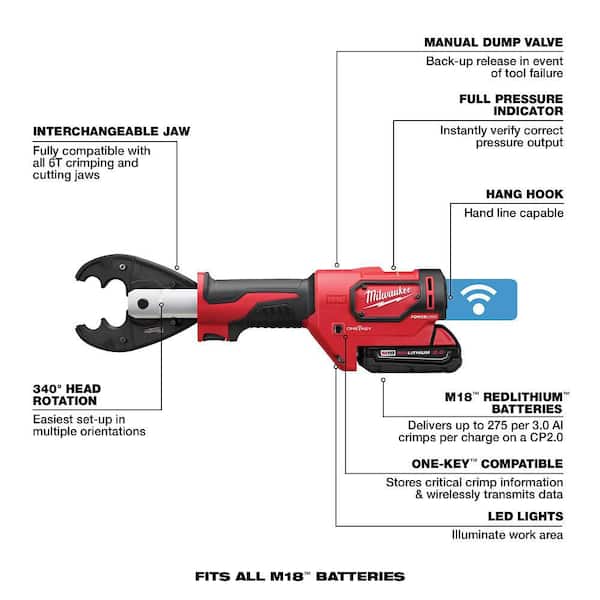 ＳＳＫ　ＭＭ１８　８４ｃｍ MILWAUKEE'S 2678-22 M18 Force Logic 6T Utility Crimping Kit
