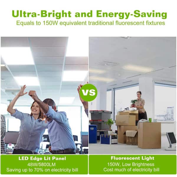 phyfalip 150-Watt Panel Ceiling Light Integrated LED Recessed Edge-Lit with 5800 Lumen in White