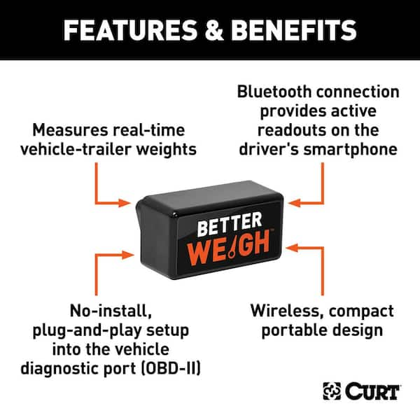 CURT BetterWeigh Mobile Towing Scale with TowSense Technology (OBD-II)  51701 - The Home Depot