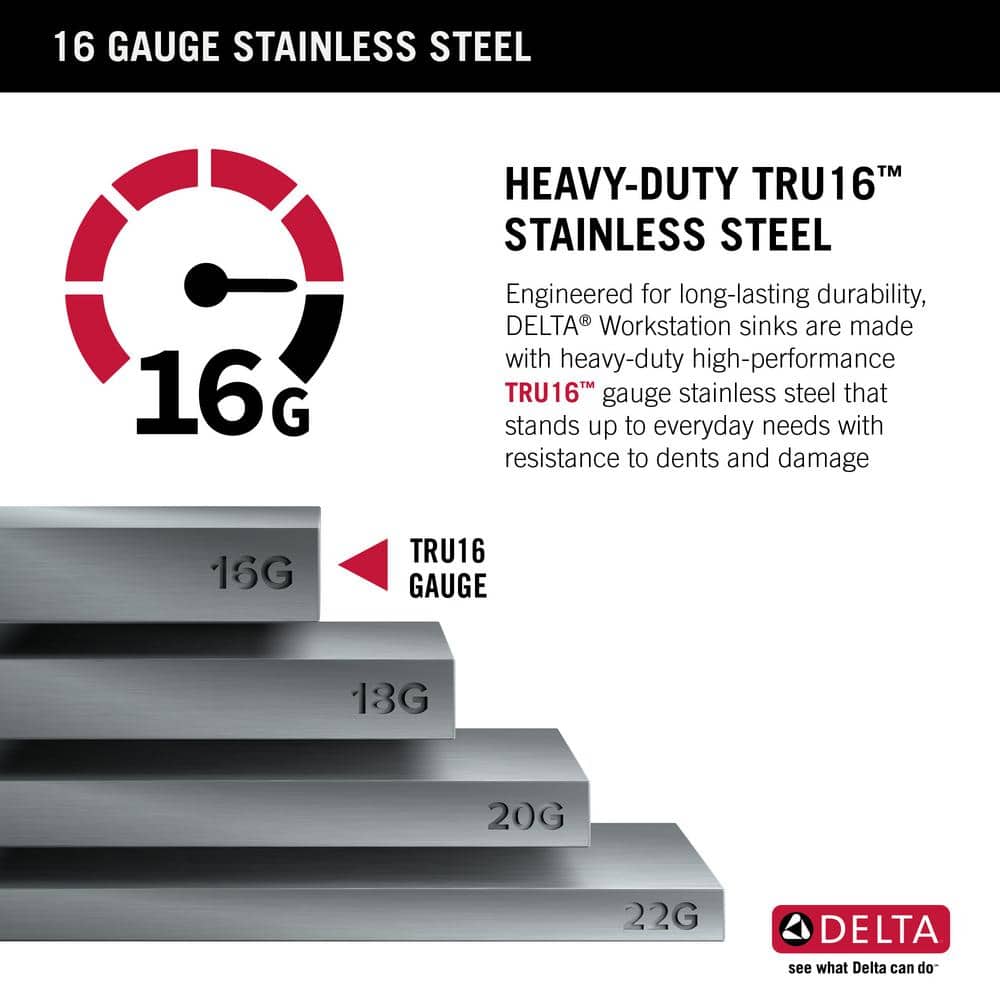 Delta 33" Stainless Steel Double Bowl Drop-In Kitchen Sink