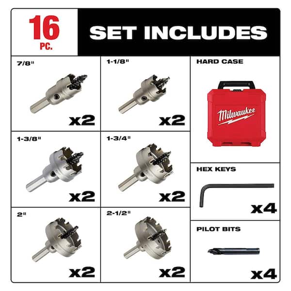 Milwaukee Carbide Hole Cutter Kit (4-Piece) 49-22-8610 - The Home Depot