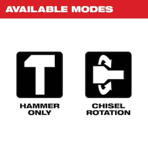 SDS-MAX Demolition Hammer