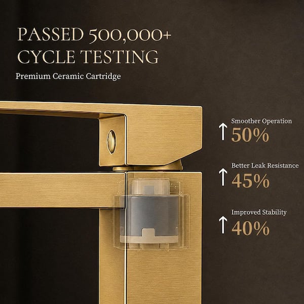 BWE Single Hole Single-Handle Bathroom Faucet in Brushed Gold A