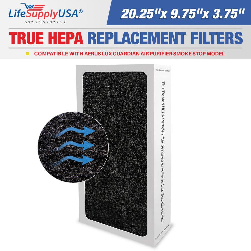 LifeSupplyUSA True HEPA Filter Replacement Compatible with Electrolux ...