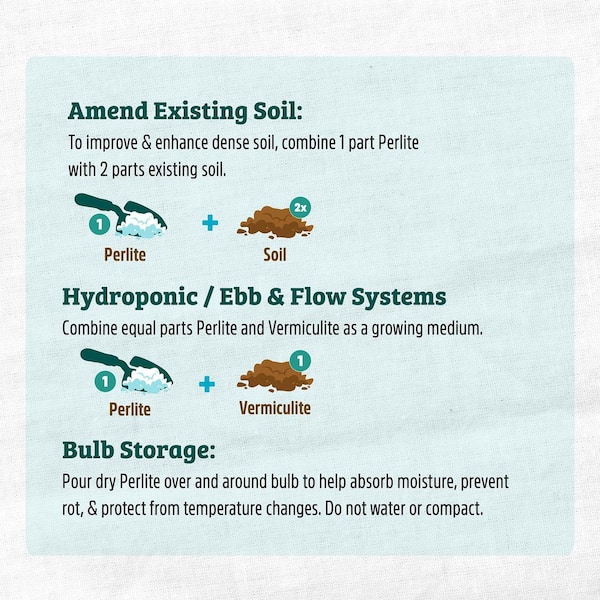 Back to the Roots - 2 cu. ft. Organic Perlite Soil Amendment