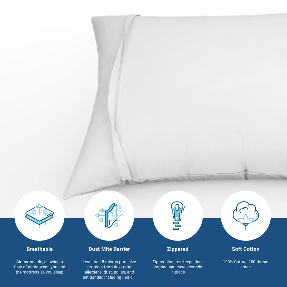 White Cotton and Polyester Hypoallergenic Pillow Protector, Standard/Queen