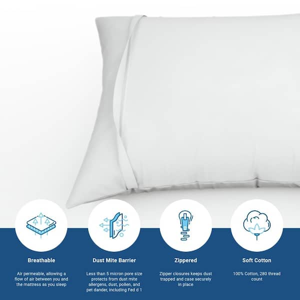 Cotton Zippered Pillow Protector