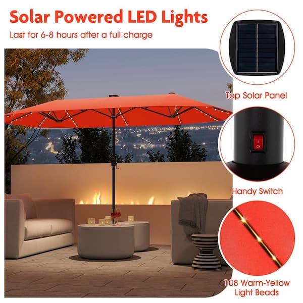 best patio umbrella on the market The 8 Best Patio Umbrellas of 2026