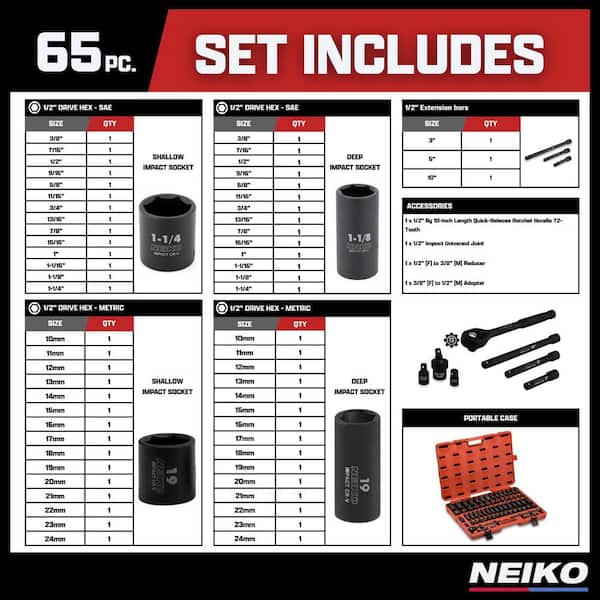NEIKO 1/2 in. Drive Master SAE and Metric 6-Point Deep and Shallow