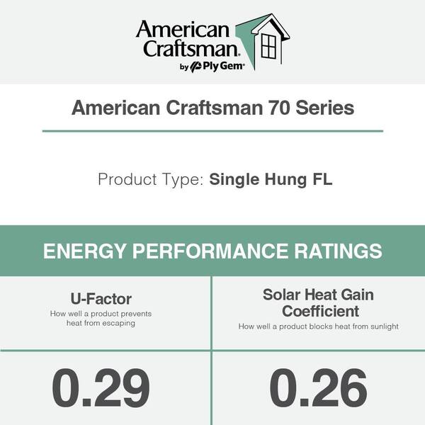 American Craftsman 52 in. x 61.875 in. 70 Series White Single Hung