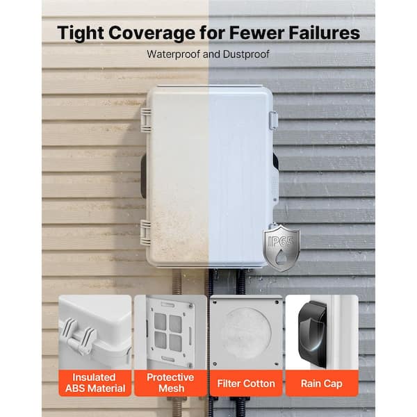 SVOPES Outdoor Electrical Enclosure, IP65 ABS Weatherproof