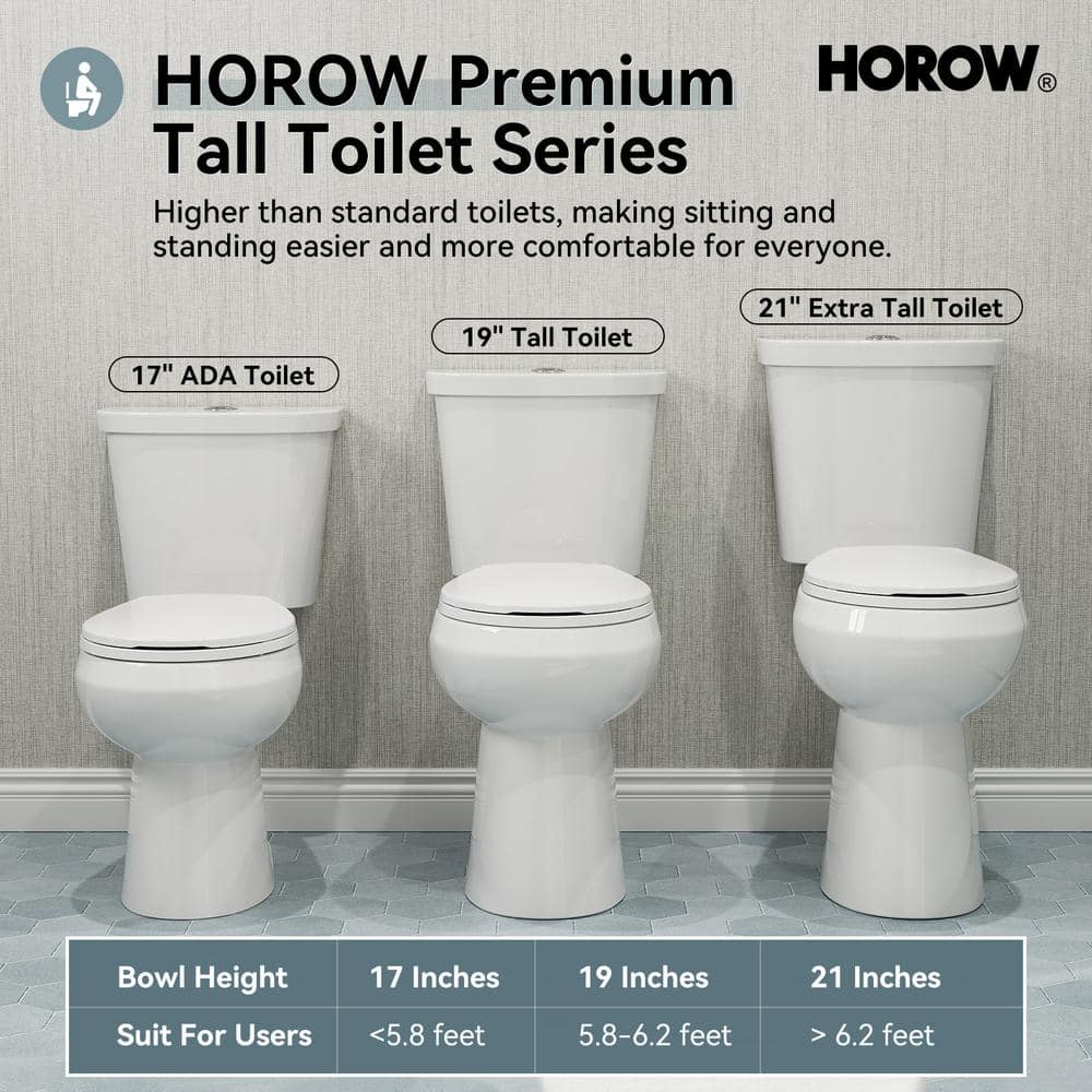 White Vitreous China 21" Tall Round Dual Flush Toilet