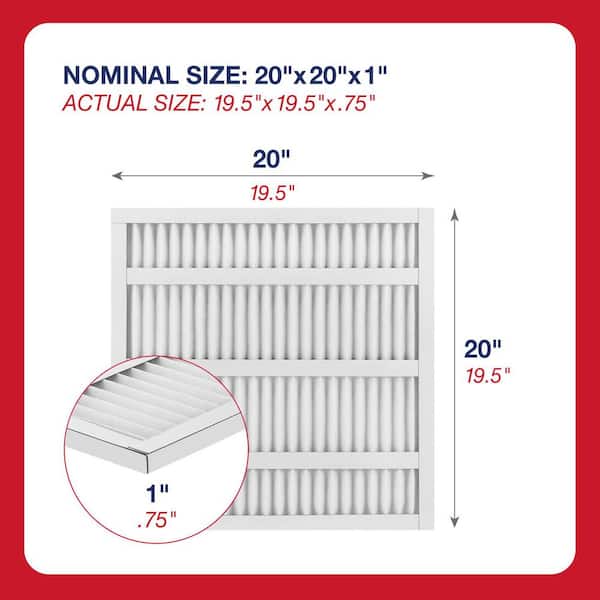 AAF Flanders 20 in. x 20 in. x 1 in. Perfect Pleat MERV 8 Self