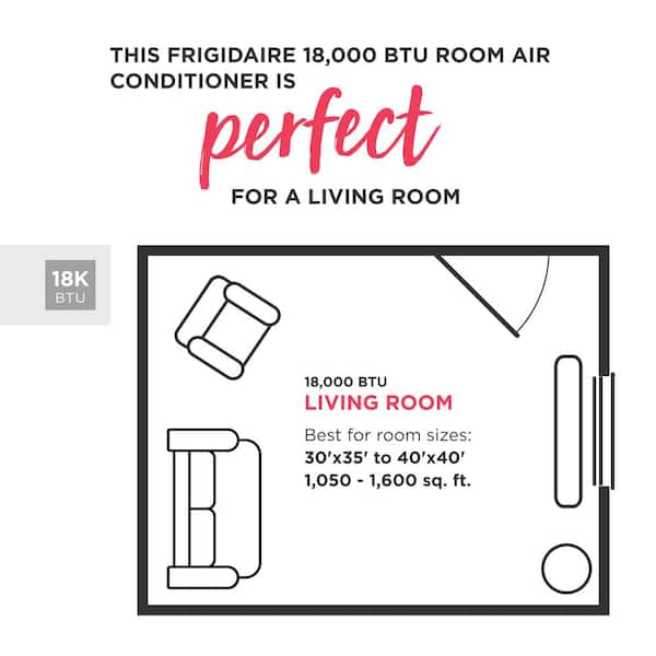 frigidaire 18000 btu air conditioner