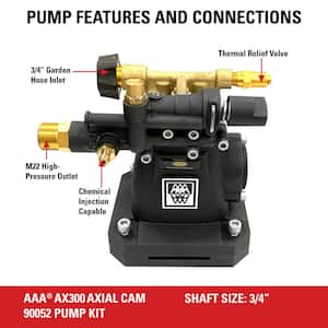 AAA AX300 3500 PSI at 2.5 GPM Pro Axial Pump Kit