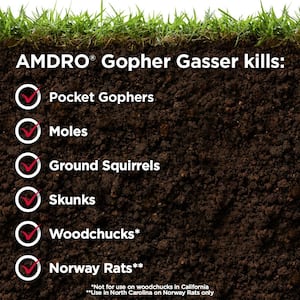 Gopher Gasser Lawn and Garden Pest Control for Gophers, Moles, Squirrels and Skunks (6-Count)