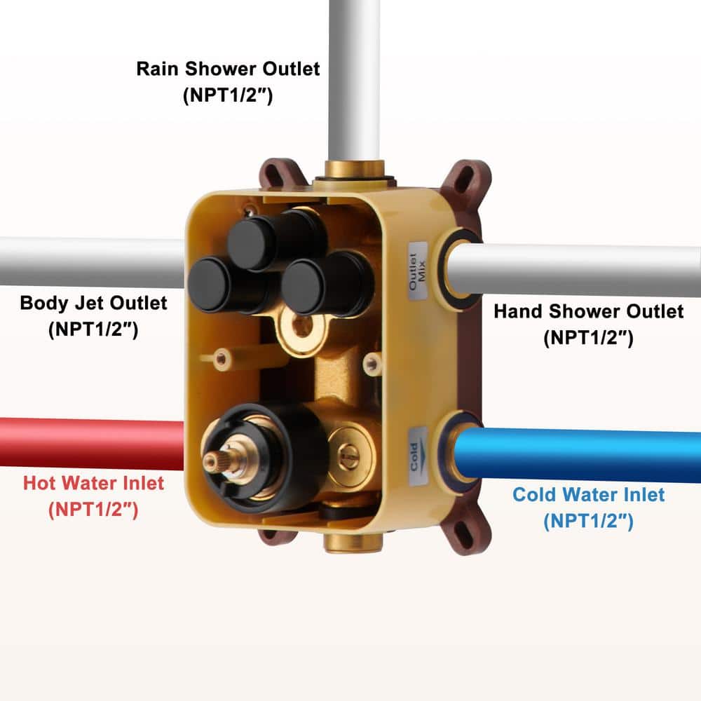 Matte Black Stainless Steel Thermostatic Rain Shower System with Handheld