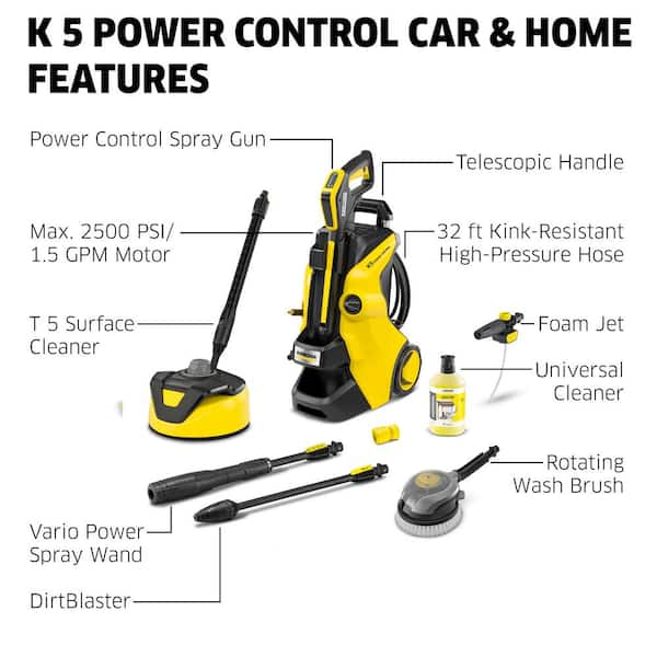 Karcher 2500 Max PSI 1.55 GPM K 5 Power Control CHK Cold Water