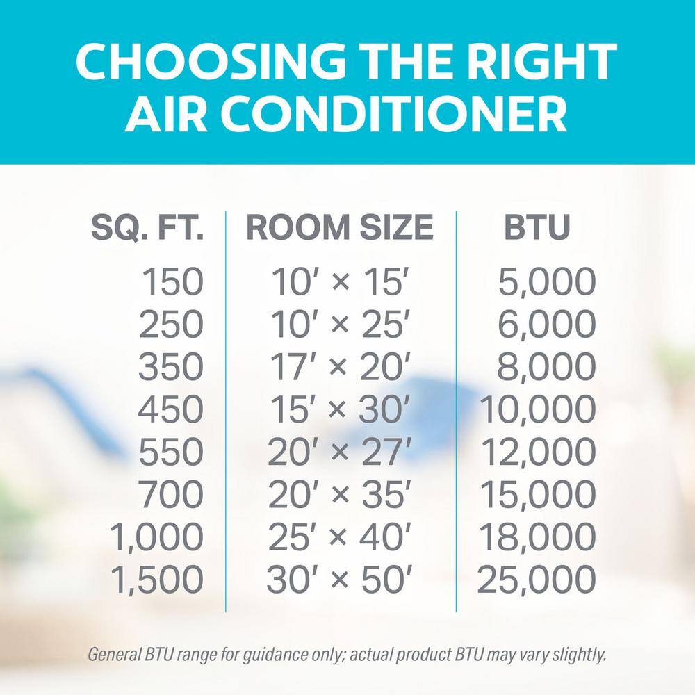 Arctic Wind 8000 BTU White Window Air Conditioner with Remote