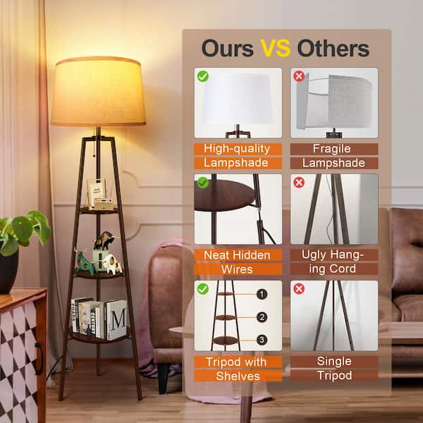 BICIK 61 in. Brown Tripod Floor Lamp with White Linen