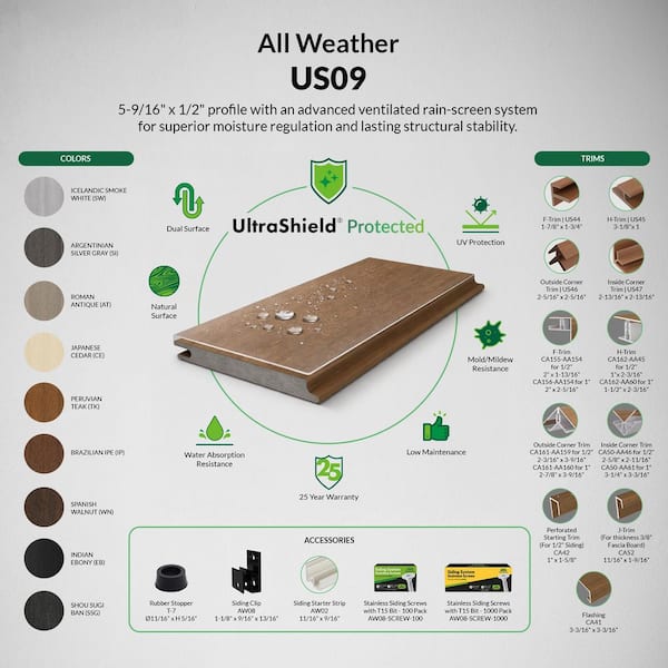 All Weather System 5.5 in. x 96 in. Composite Siding Board in Japanese Cedar
