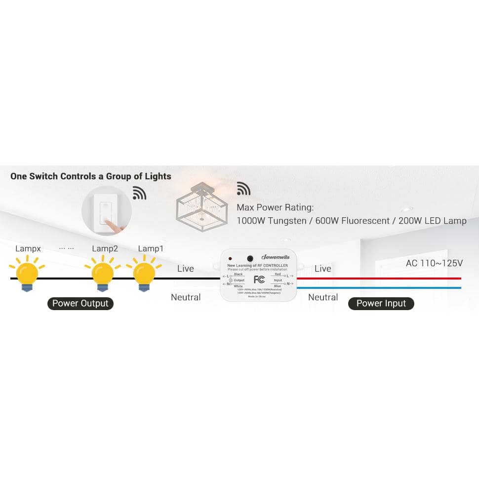 Wireless White Remote Control Light Switch and Receiver Kit