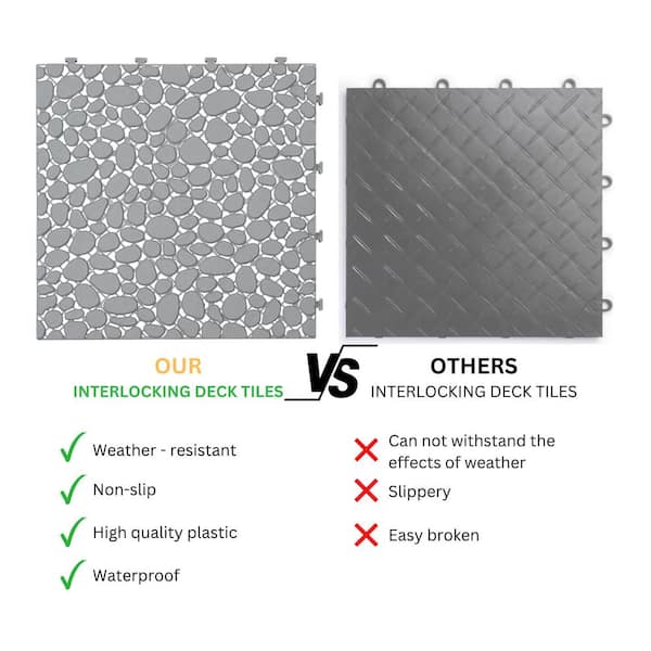 LIVIZA 1 ft. x 1 ft. Anti-Slip Plastic Deck Tile in Gray (60-Piece), Pebble Stone Pattern