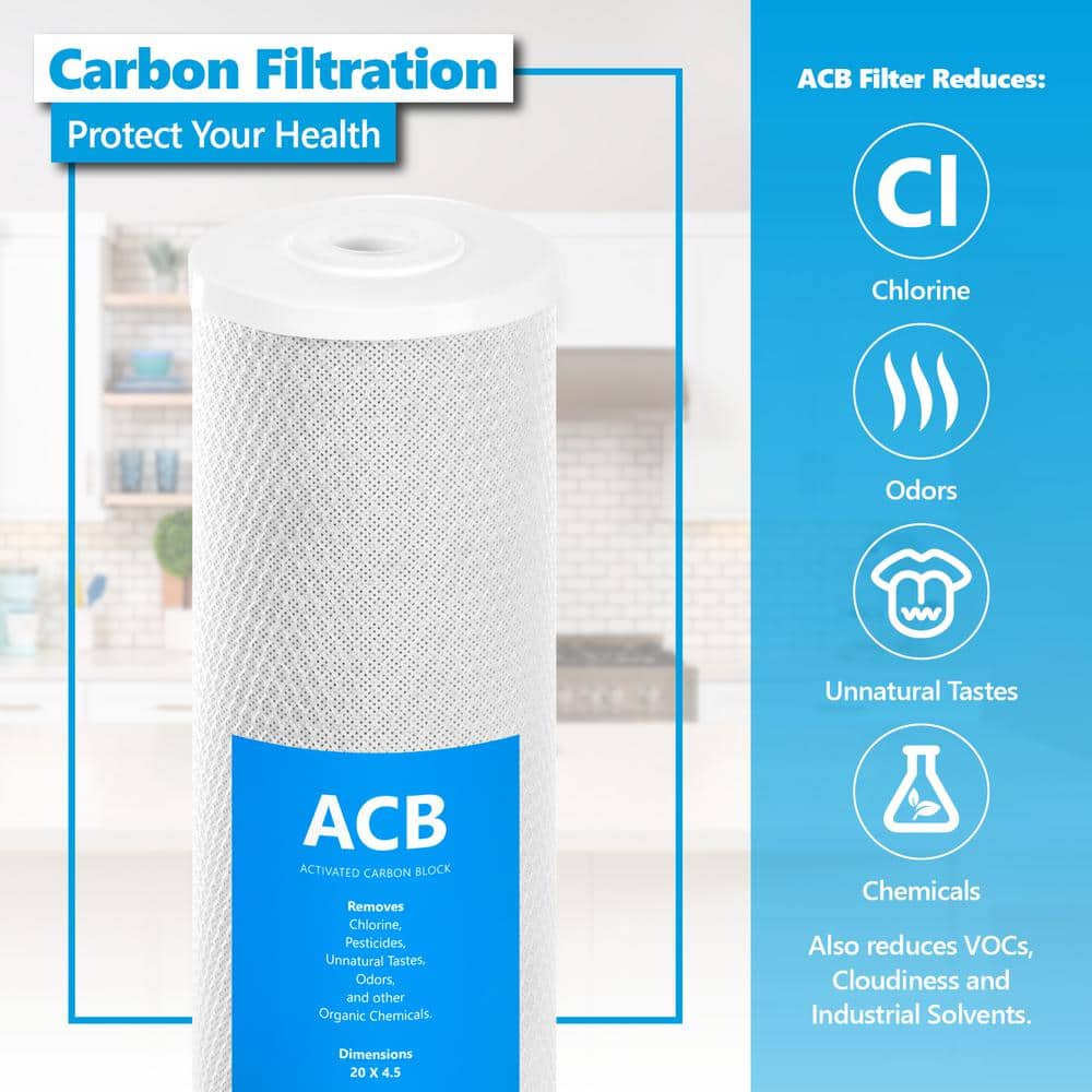 Express Water 10-Pack 5 Micron Activated Carbon Block Filters
