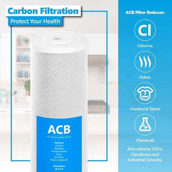 Filtro Carbon Activado Big Blue 4,5x20 - DIS-TEC Dispenser de agua