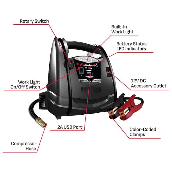 ecoflow smart generator 3000 dual fuel Smart Generator 4000 (Dual Fuel)