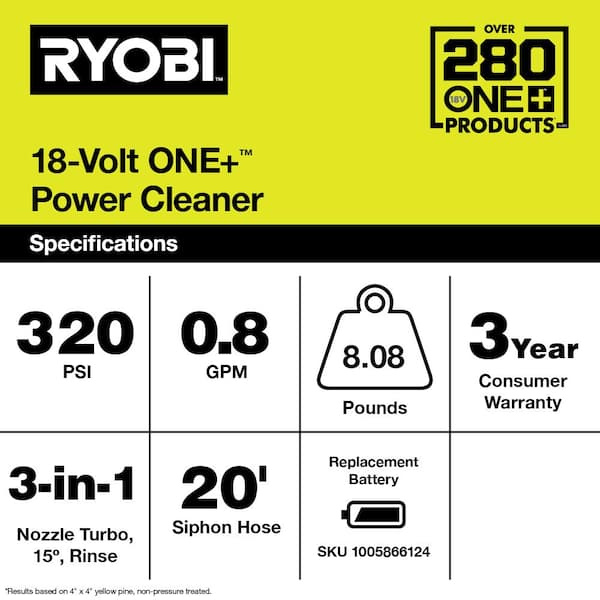 RYOBI 18V EZClean 320 PSI 0.8 GPM Battery Cold Water Cleaner (Tool Only) RY120350 The Home Depot