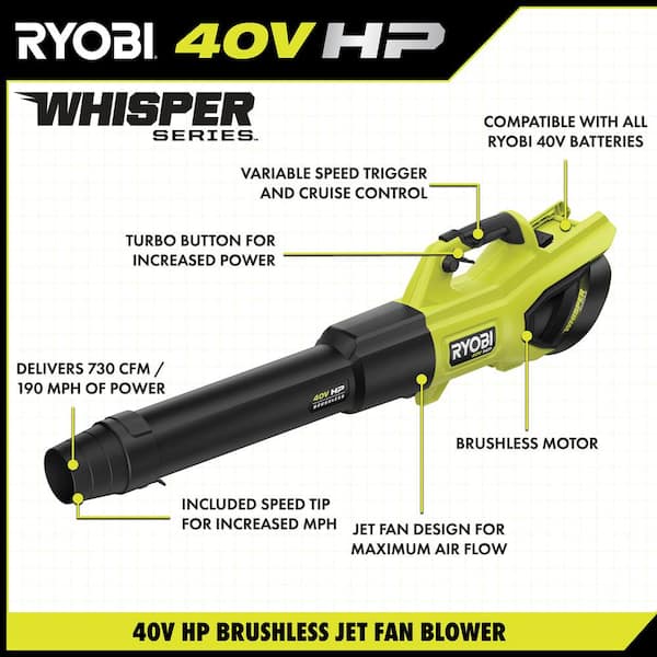 40V Brushless Cordless 105 MPH/550 CFM Blower - Tool Only