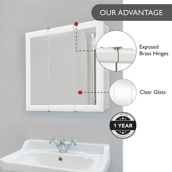Design House Classic 24 in. x 24 in. x 4-3/4 in. Surface-Mount Tri-View Bathroom Medicine Cabinet in White