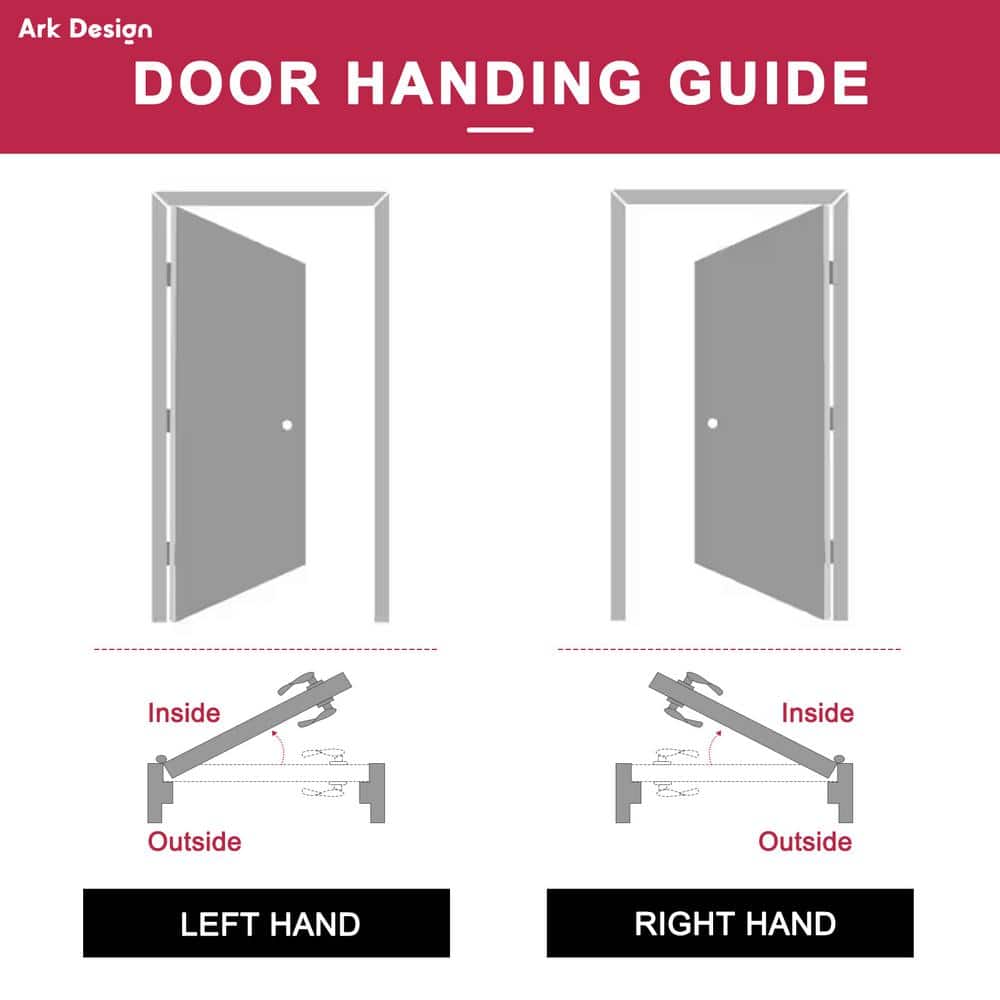 28 in. x 80 in. White 5-Lite Frosted Glass MDF Prehung Door