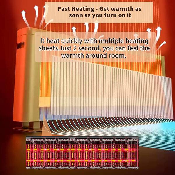 Edendirect 1500-Watt 19.3 in. Electric Ceramic Heater in Edendirect 1500-Watt 19.3 in. Electric Ceramic Heater in